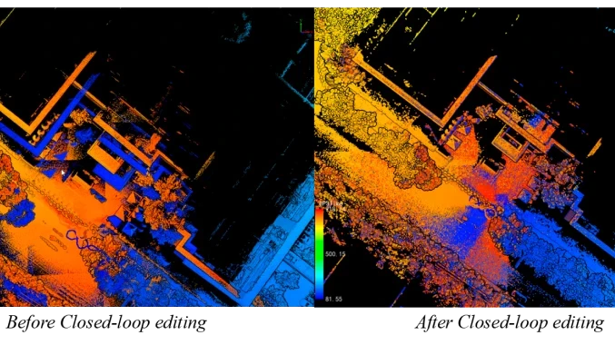 Geoprocessamento de Nuvem <br /><strong>de Pontos em Uma Única Etapa</strong>