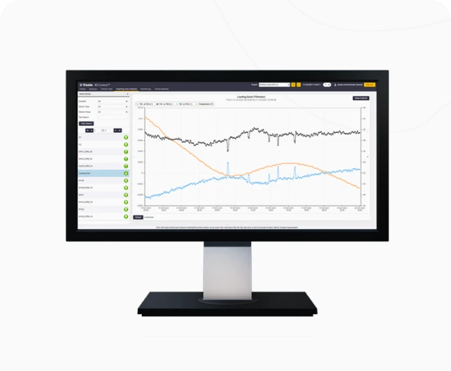 Eleve seu<br /><strong>monitoramento</strong>